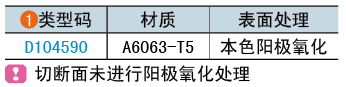 类型码