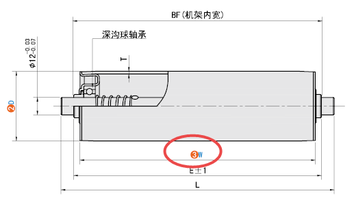 W（辊面宽度）