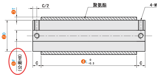 F（轴孔径）