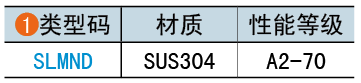 类型码