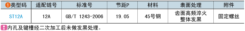 类型码