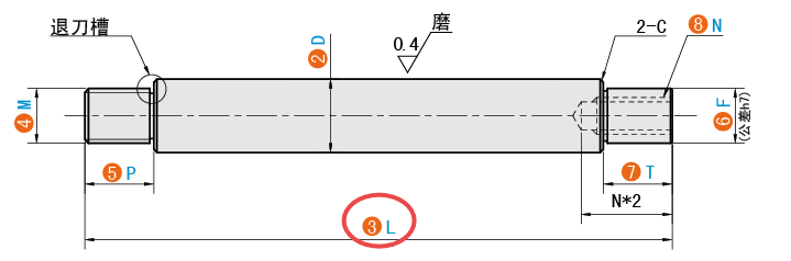 L（总长）