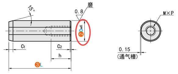 D（直径）