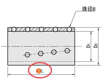 L（总长）