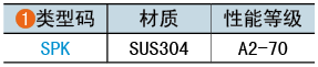 类型码