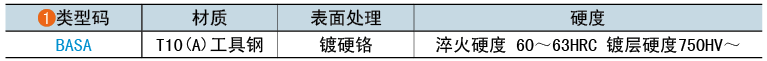 类型码