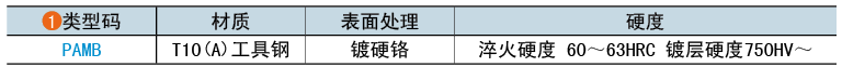 类型码