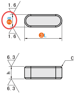 B（宽度）