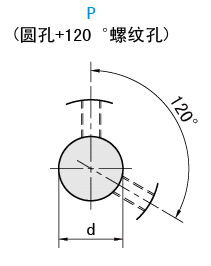 轴孔类型