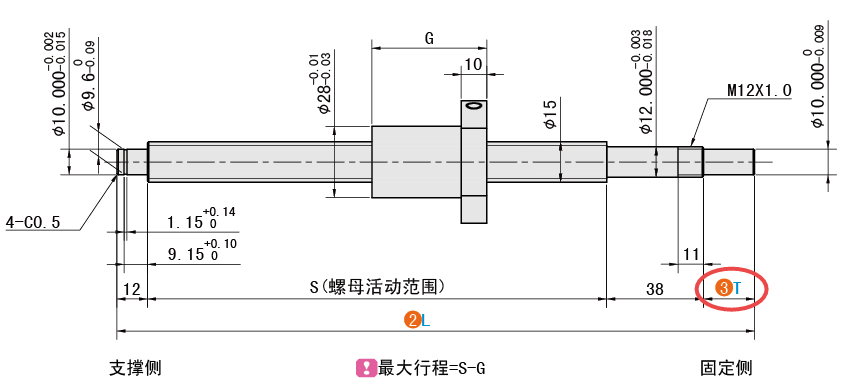 双向丝杠原理图图片