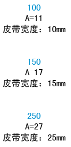 宽度代码