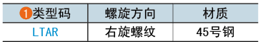 类型码
