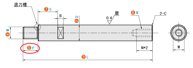 P（台阶长度）