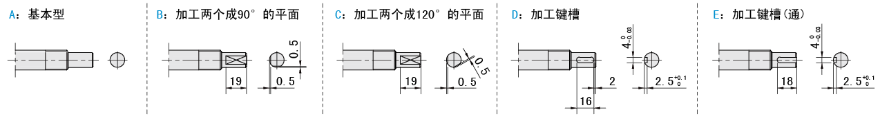 固定侧轴端样式
