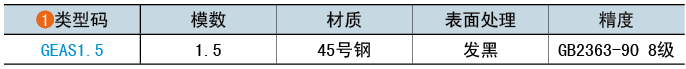 类型码