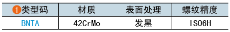 类型码