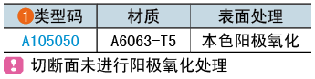 类型码