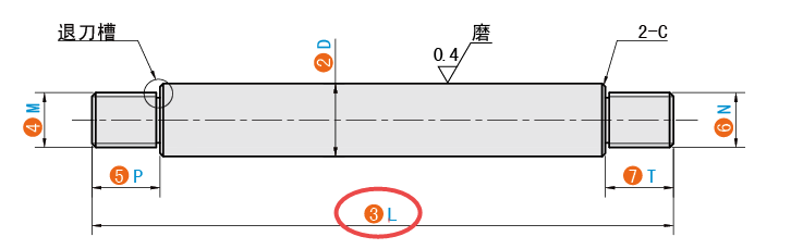 L（总长）