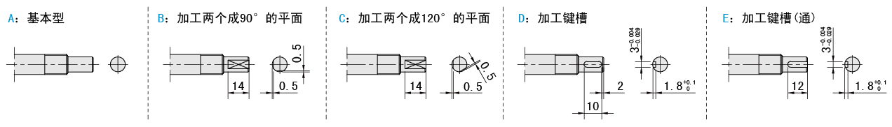 固定侧轴端样式