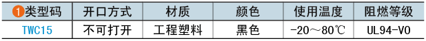 类型码