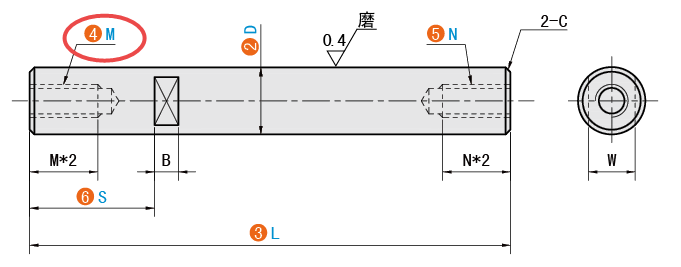 M（左端面螺纹孔）