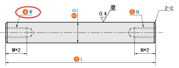 M（左边螺纹孔）