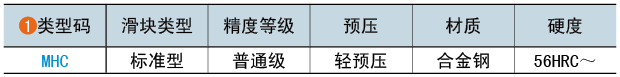 类型码