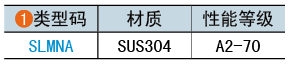 类型码