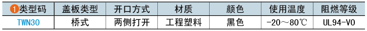 类型码