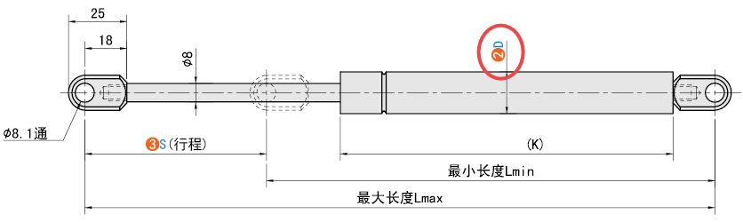 D（气缸直径）