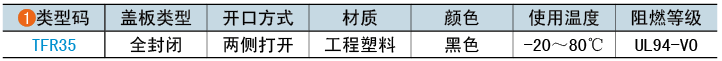 类型码