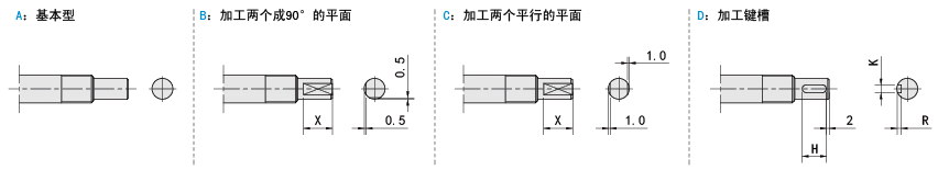 固定侧轴端样式