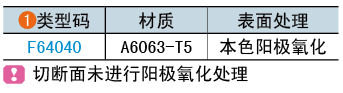类型码