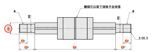 D（轴径）