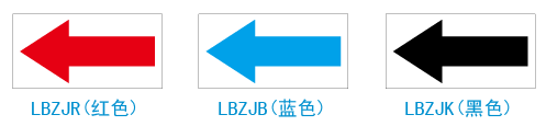 类型码