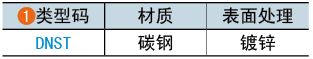 类型码