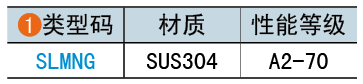 类型码