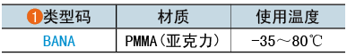 类型码