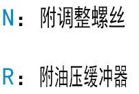 缓冲方式