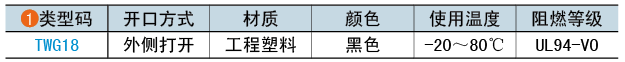类型码