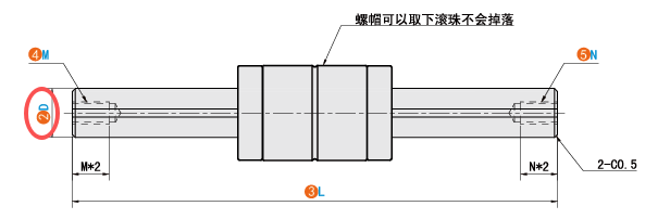 D（轴径）