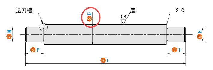 D（轴径）