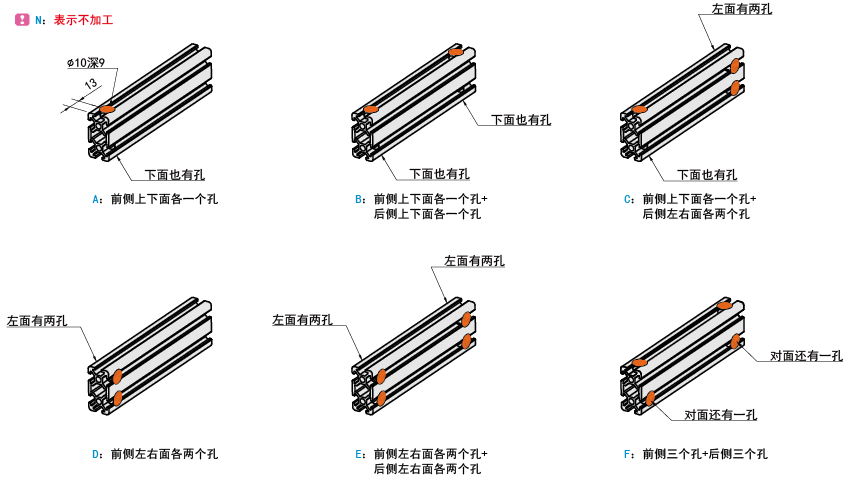 内置连接件盲孔加工代码