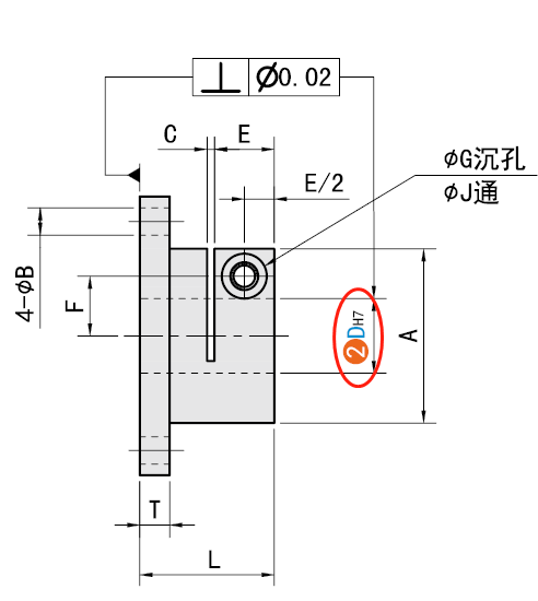 D（适配轴径）