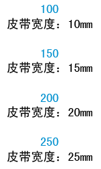 宽度代码
