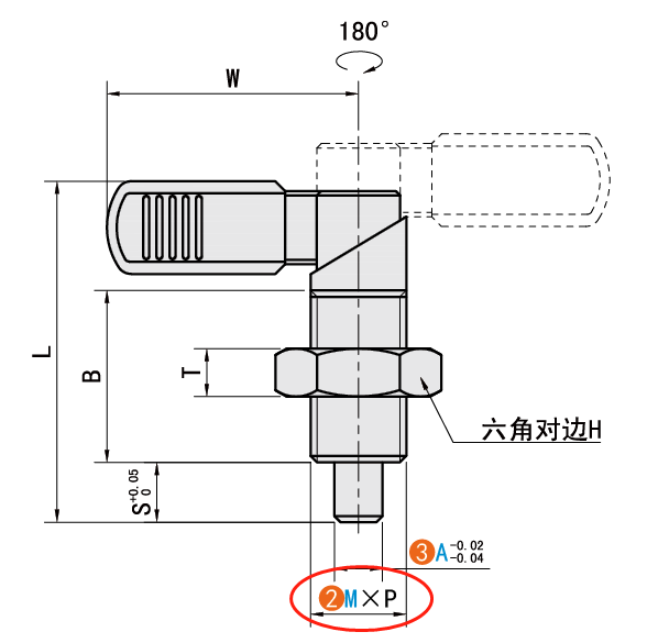 M（螺纹公称）