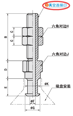 真空连接口规格