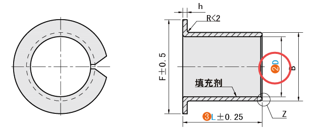 D（适配轴径）