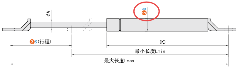 D（气缸直径）