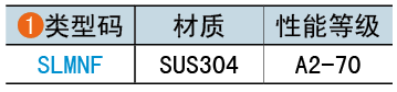 类型码